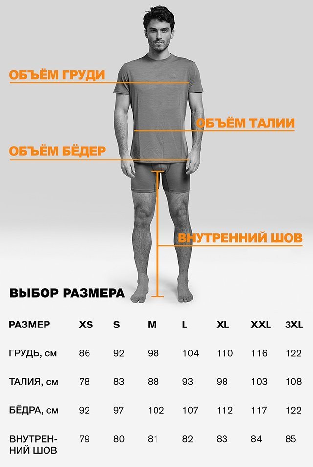 Размерная линейка 8848 Altitude